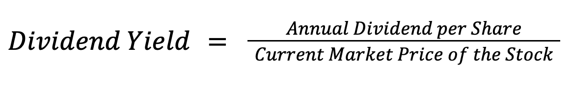 Dividend Yield Formula