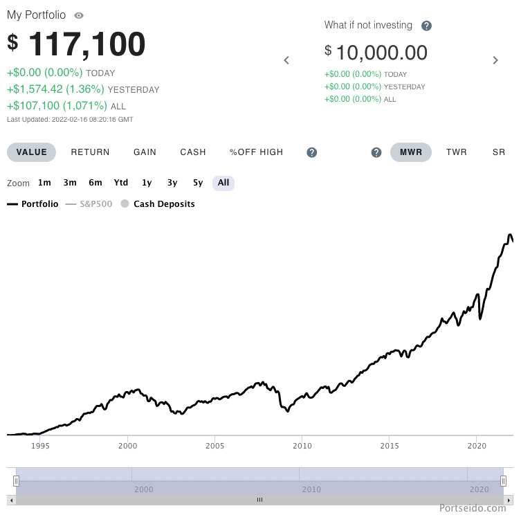 Drawdown definition and what it means to investors