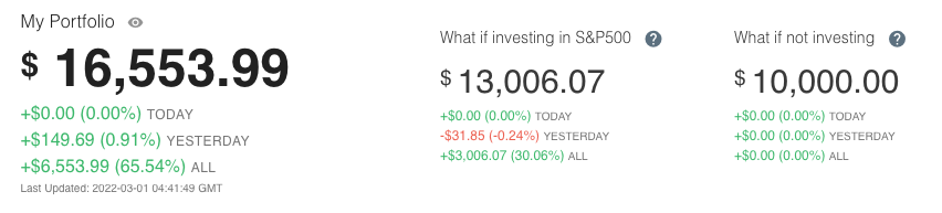 Portfolio value vs S&P500