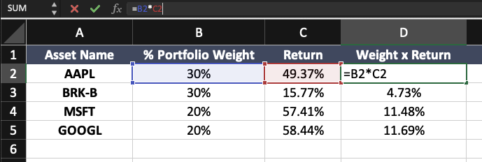 Calculate weighted portfolio return step 2, multiplying portfolio weight and asset return