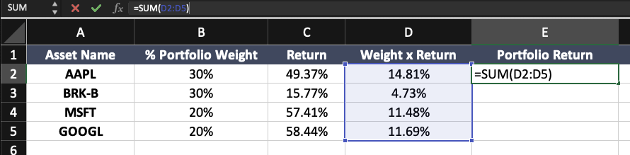 Calculate weighted portfolio return step 3, summing up all the values