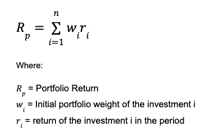 Weighted Average Portfolio Return Formula