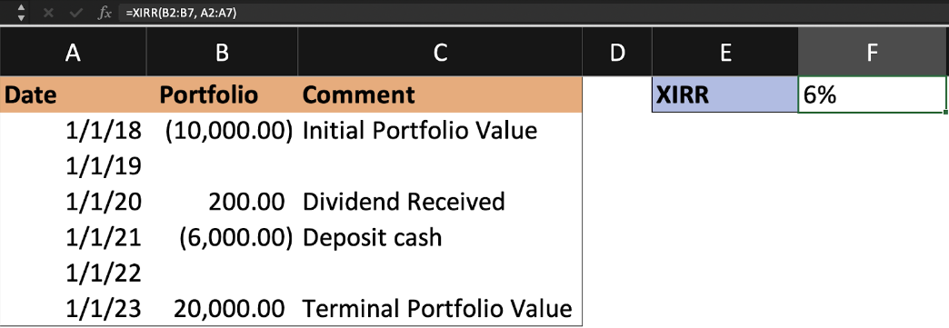 Money-weighted return calculation