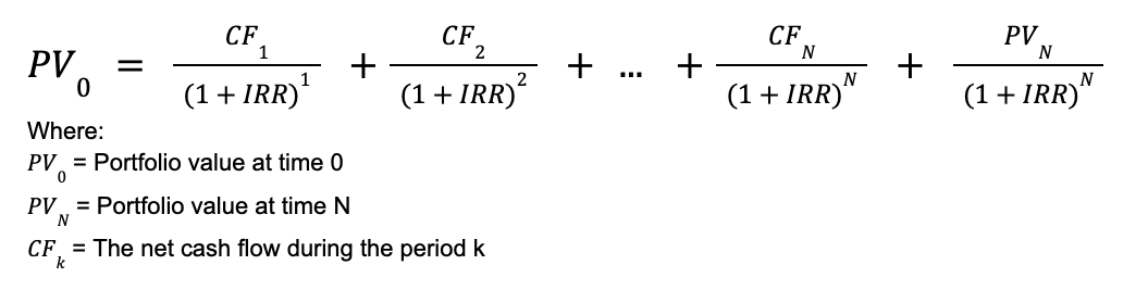 Money-weighted return formula