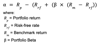 Alpha formula