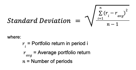 Return standard deviation formula