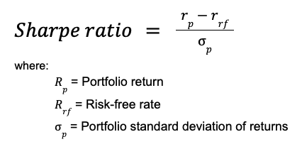 Sharpe ratio formula