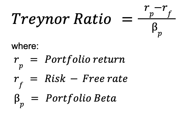 Treynor ratio formula