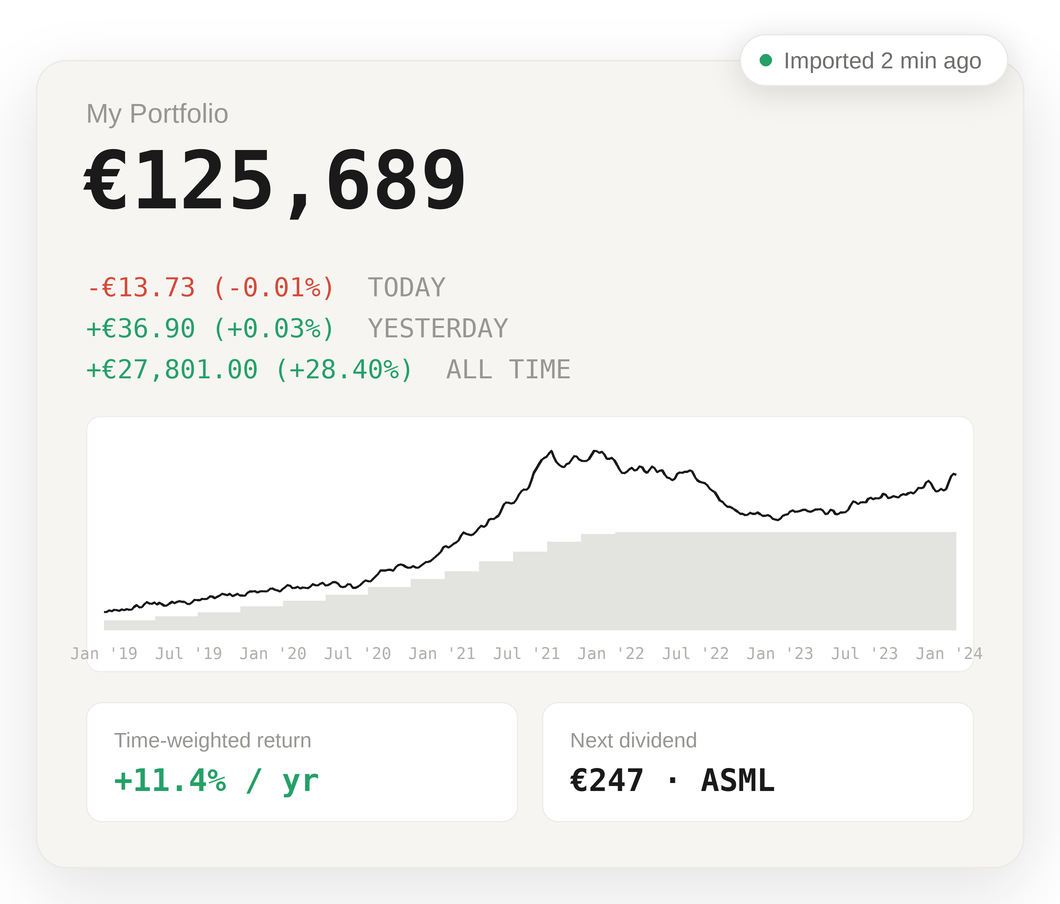 Tableau de bord du portefeuille Trade Republic dans Portseido avec performance, rendement pondéré dans le temps et prévision de dividendes