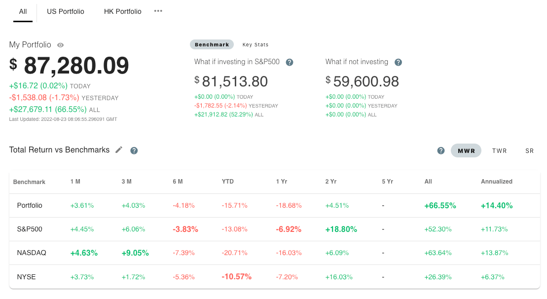 Track multiple portfolios